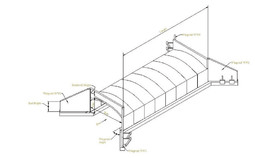 Precast Forum LLC